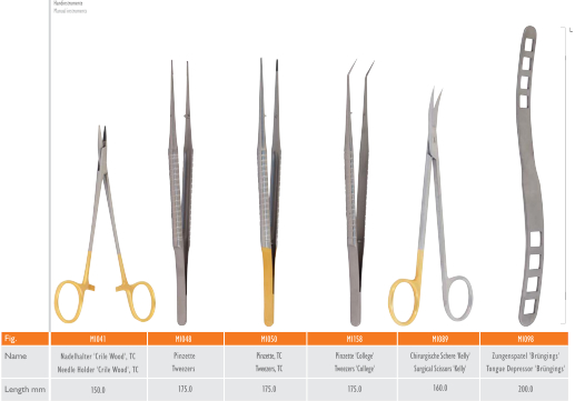 Ost-Tray-im-Set-enthaltene-Teile-5-Nadelhalter-Crile-Wood-Pinzetten-Schere-Kelly-Zungenspatel-Bruenings-opti