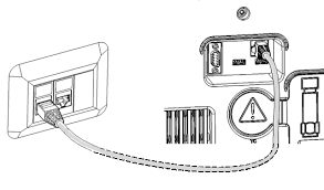 Ethernet Kabel (LAN)