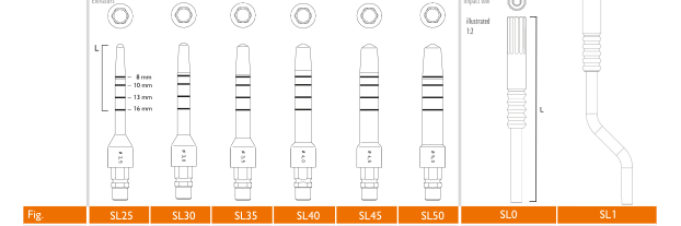 internal-lift-control-im-set-enthaltene-einzelteile-2-vorkoerner-pilotbohrer-erweiterer-optimiert